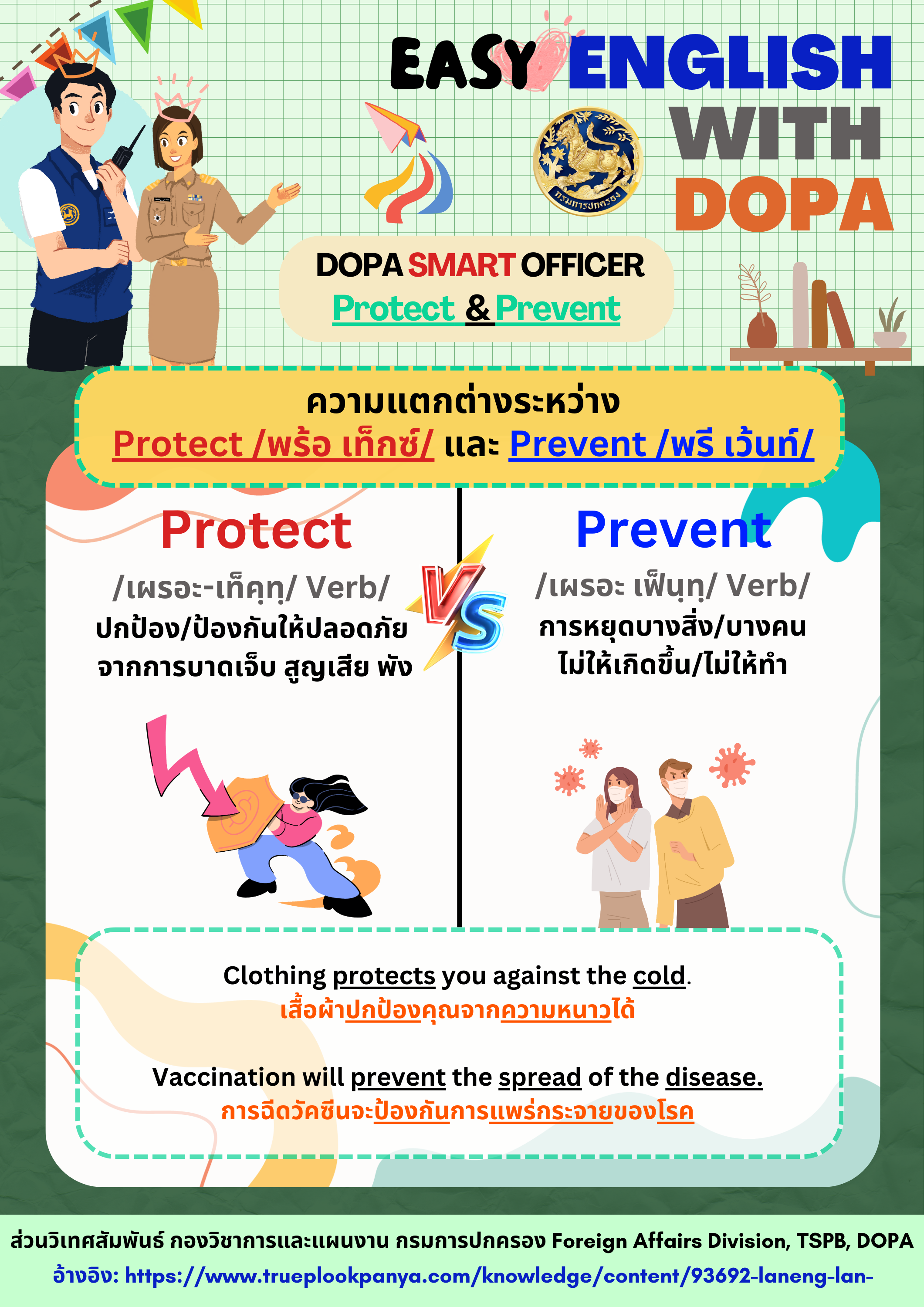 Easy English with DOPA page4