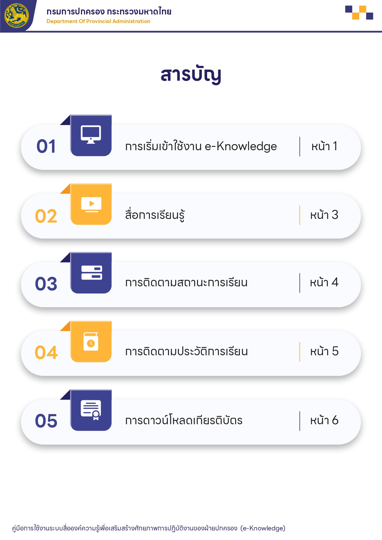 Easy English with DOPA page2