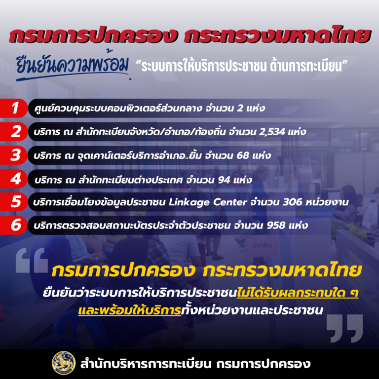 กรมการปกครอง กระทรวงมหาดไทย ยืนยันความพร้อม “ระบบการให้บริการประชาชน ด้านการทะเบียน”