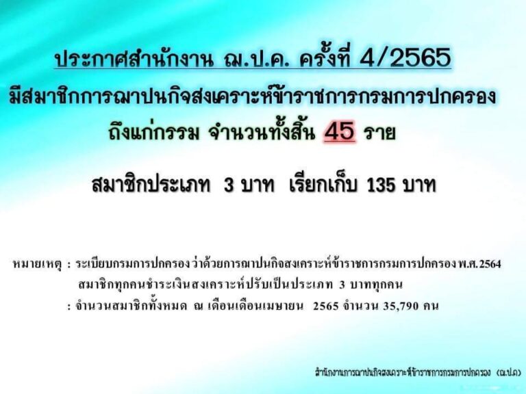 ประกาศสำนักงาน ฌ.ป.ค. ครั้งที่ 4/2565