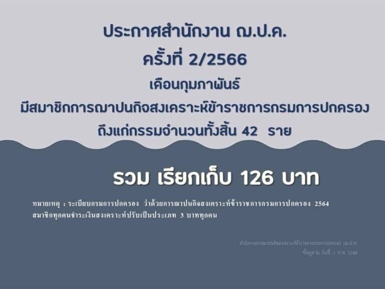 ประกาศสำนักงาน ฌ.ป.ค. ครั้งที่ 2/2566