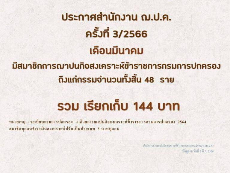 ประกาศสำนักงาน ฌ.ป.ค. ครั้งที่ 3/2566