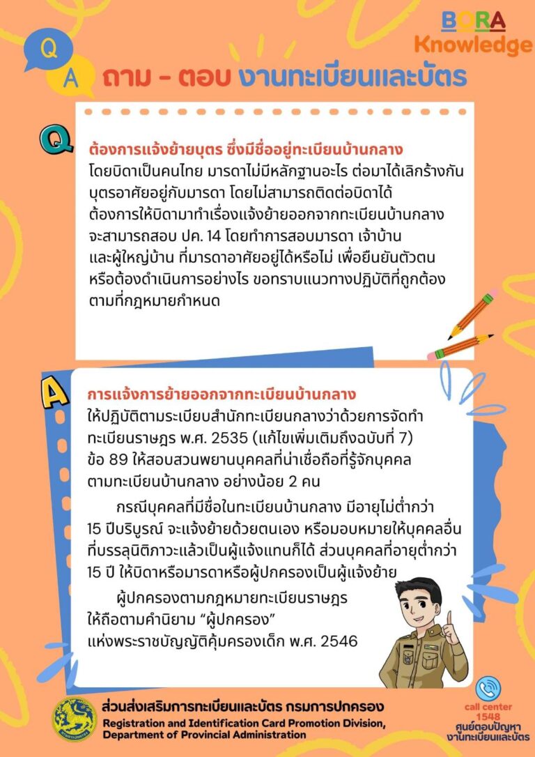 คำถาม-ตอบ ประจำวัน 4 มีนาคม 67