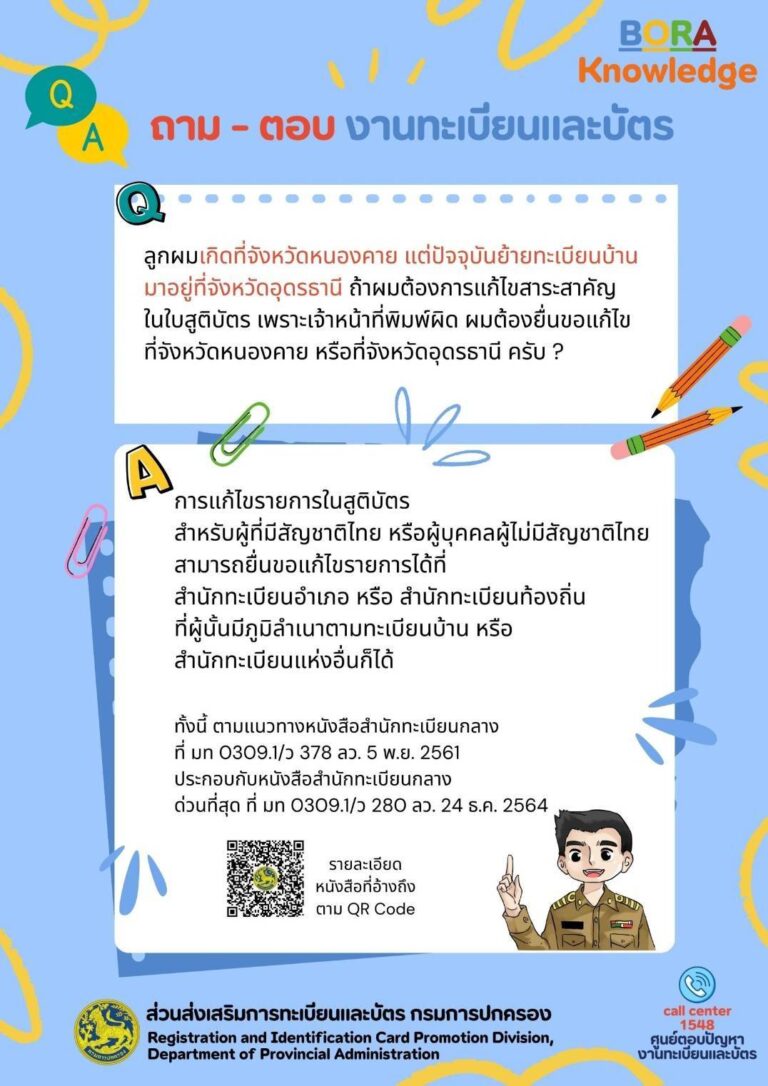 คำถาม-ตอบ ประจำวัน 26 กุมภาพันธ์ 67