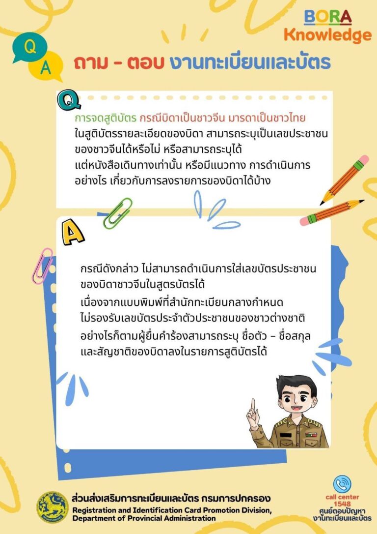 คำถาม-ตอบ ประจำวัน 27 กุมภาพันธ์ 67