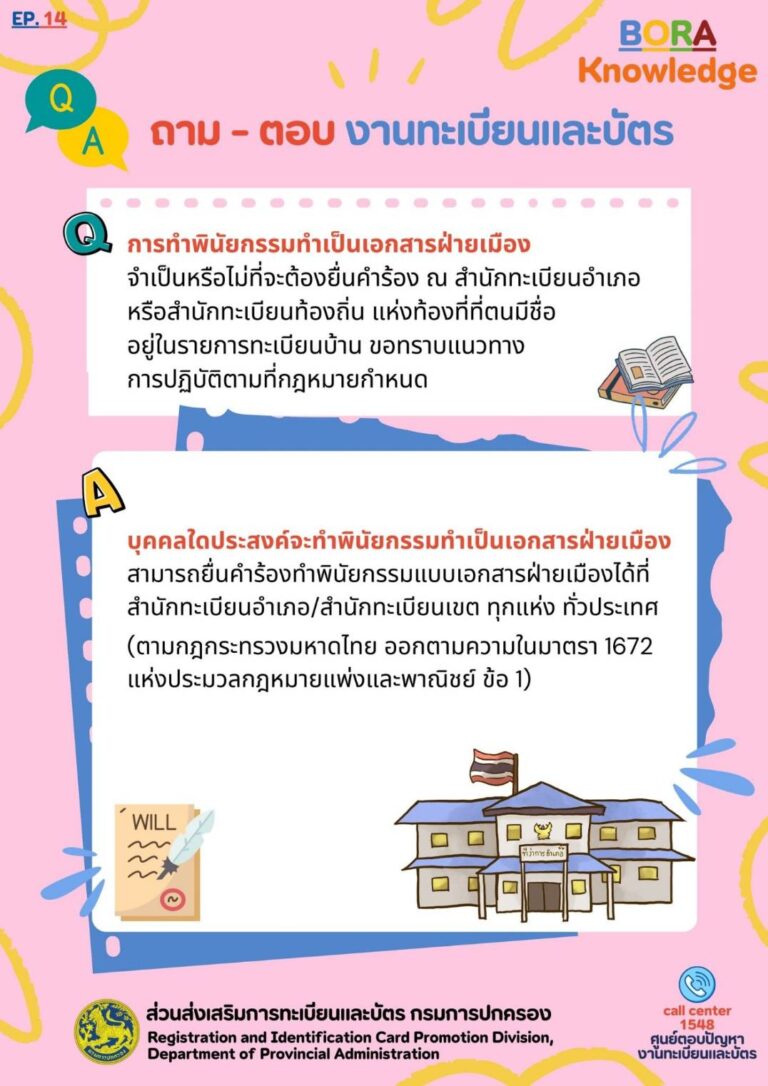 คำถาม-ตอบ ประจำวัน 5 มีนาคม 67