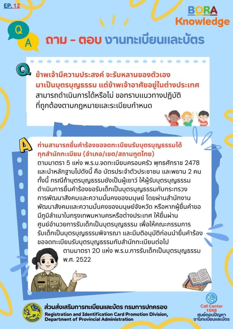 คำถาม-ตอบ ประจำวัน 1 เมษายน 67