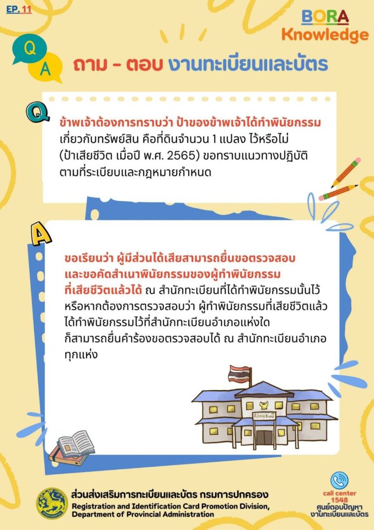 คำถาม-ตอบ ประจำวัน 2 เมษายน 67