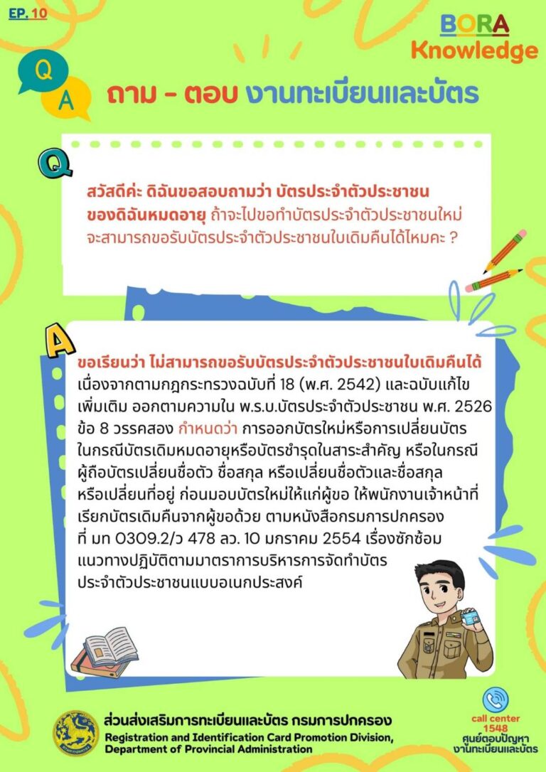 คำถาม-ตอบ ประจำวัน 3 เมษายน 67