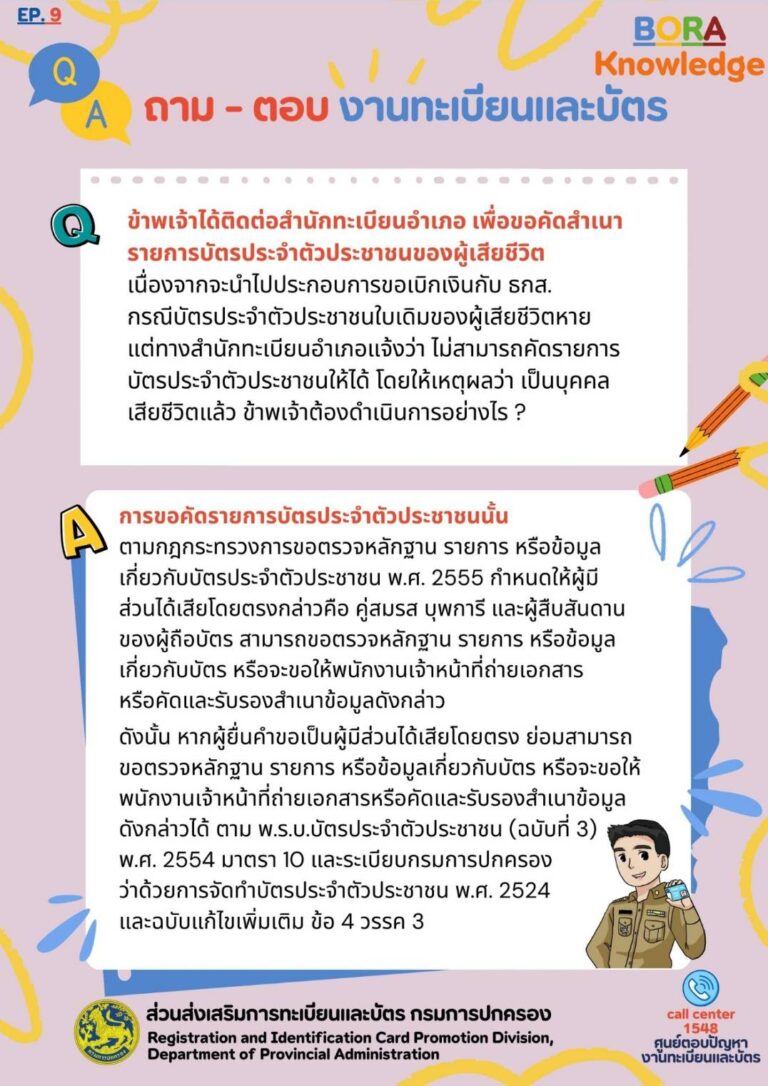 คำถาม-ตอบ ประจำวัน 4 เมษายน 67