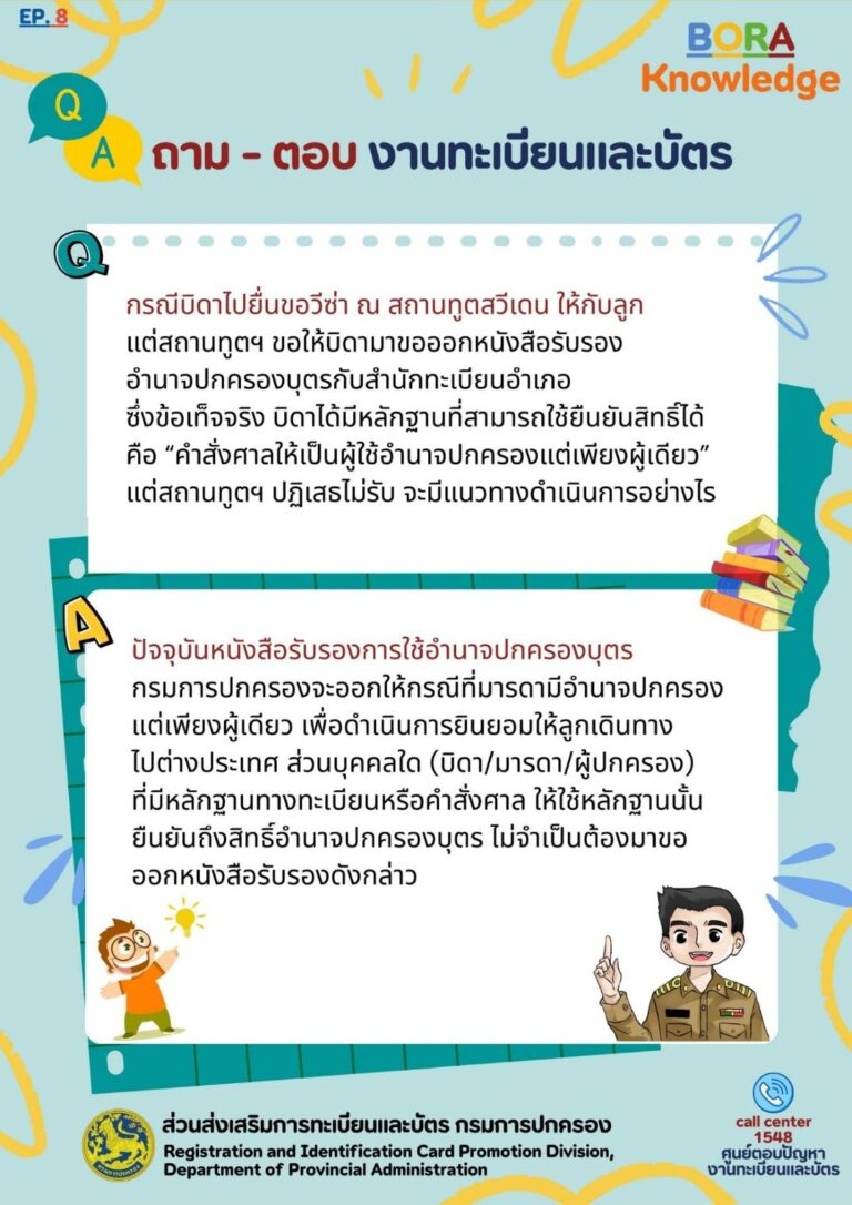 คำถาม-ตอบ ประจำวัน 5 เมษายน 67