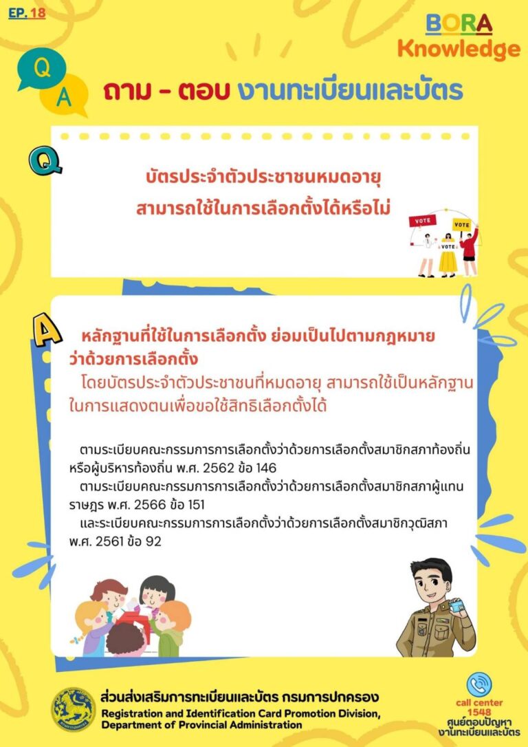 คำถาม-ตอบ ประจำวัน 1 พฤษภาคม 67