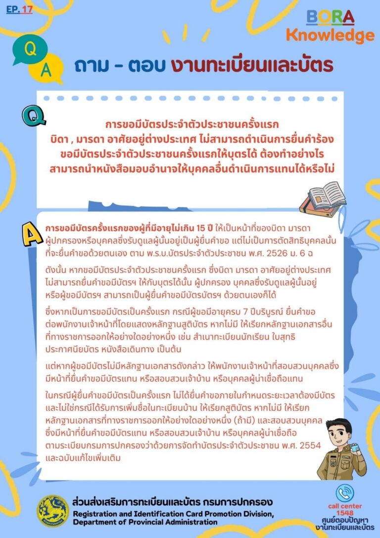 คำถาม-ตอบ ประจำวัน 2 พฤษภาคม 67